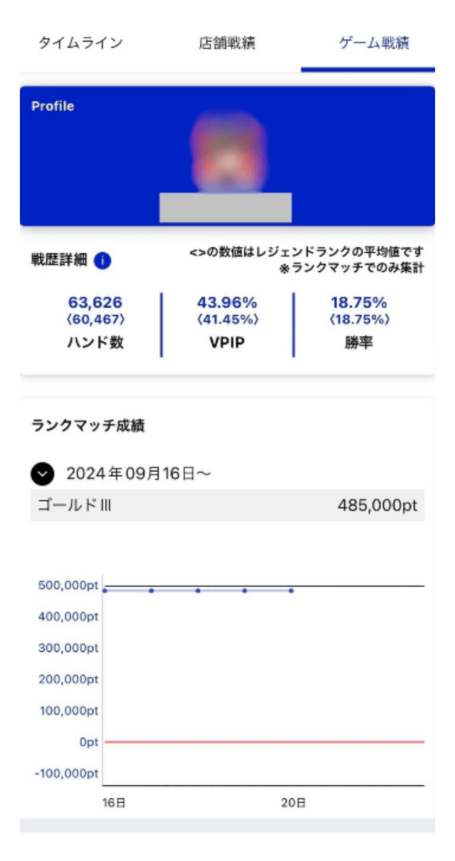 アプリエムホールデムアカウントとの連携が可能で、アプリゲームのハンド数・VPIP・勝率などを確認