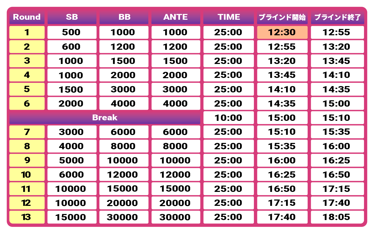 画像:mPTJ Student Cup STRUCTURE