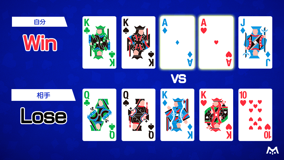 エースアップという役の強さをポーカーの実例で検証