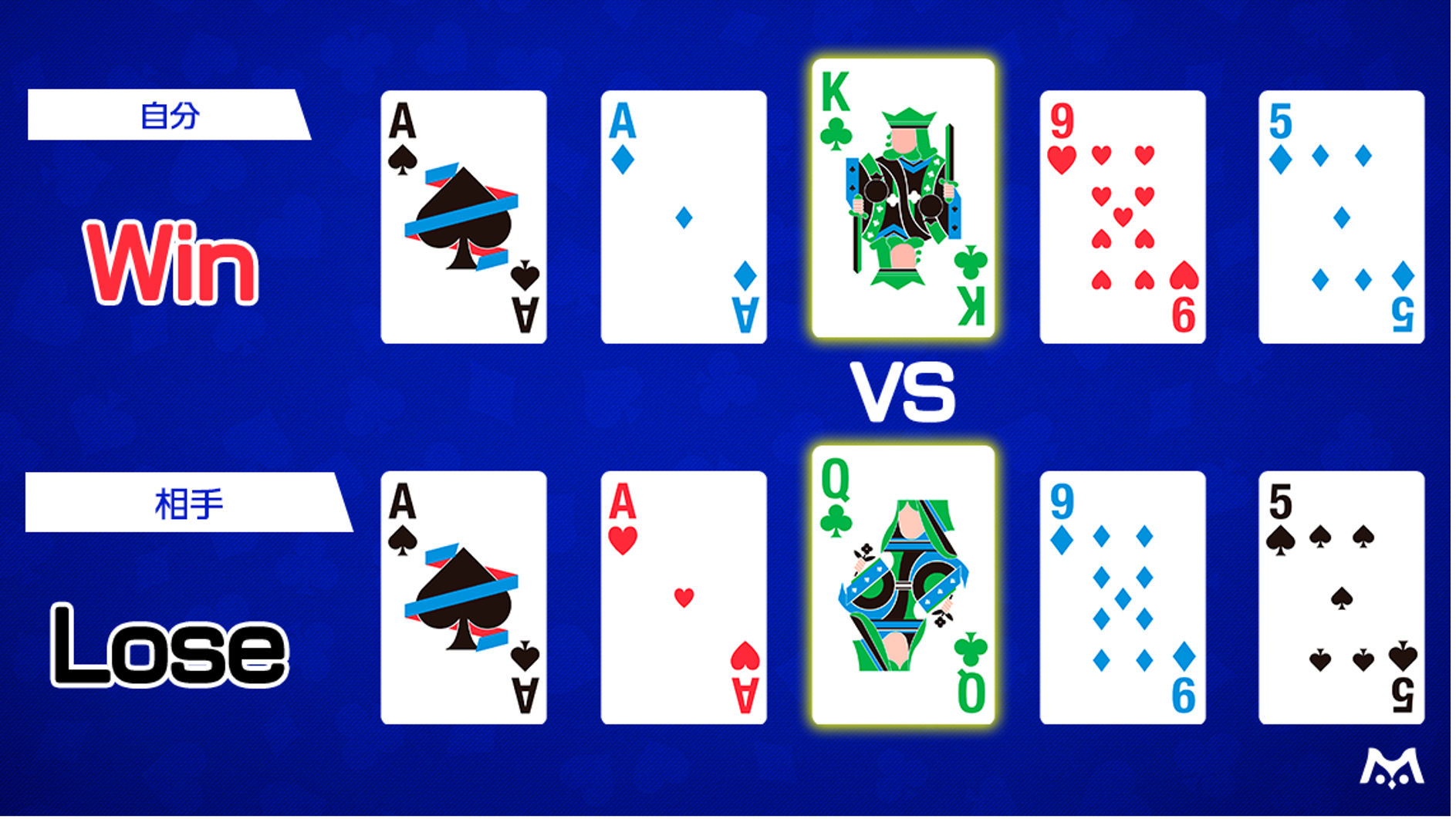 キッカーとは？-1