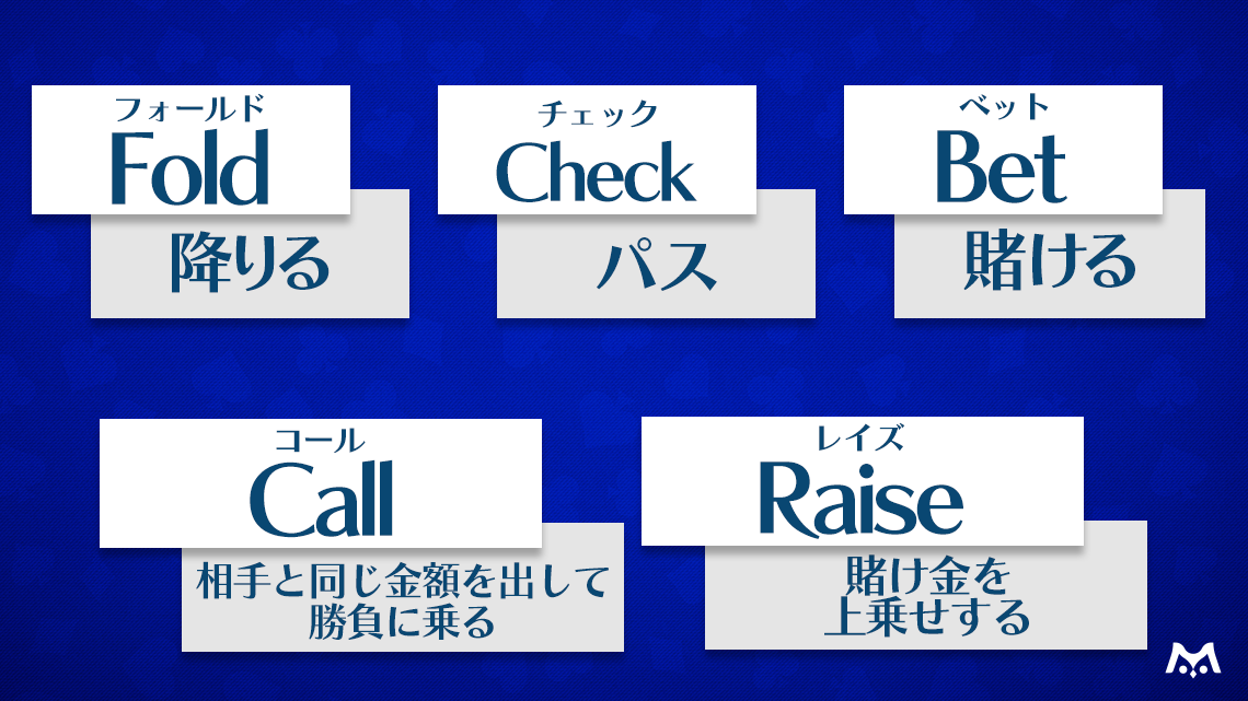 画像②_アクション