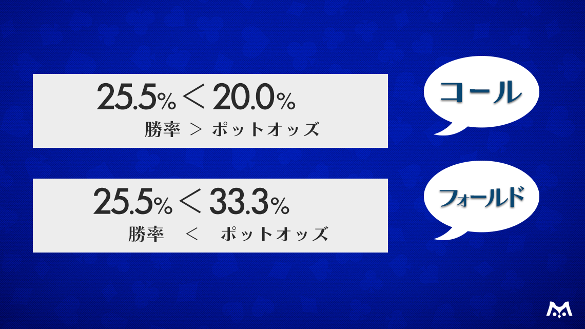 画像②_オッズ vs 勝率の比較方法_