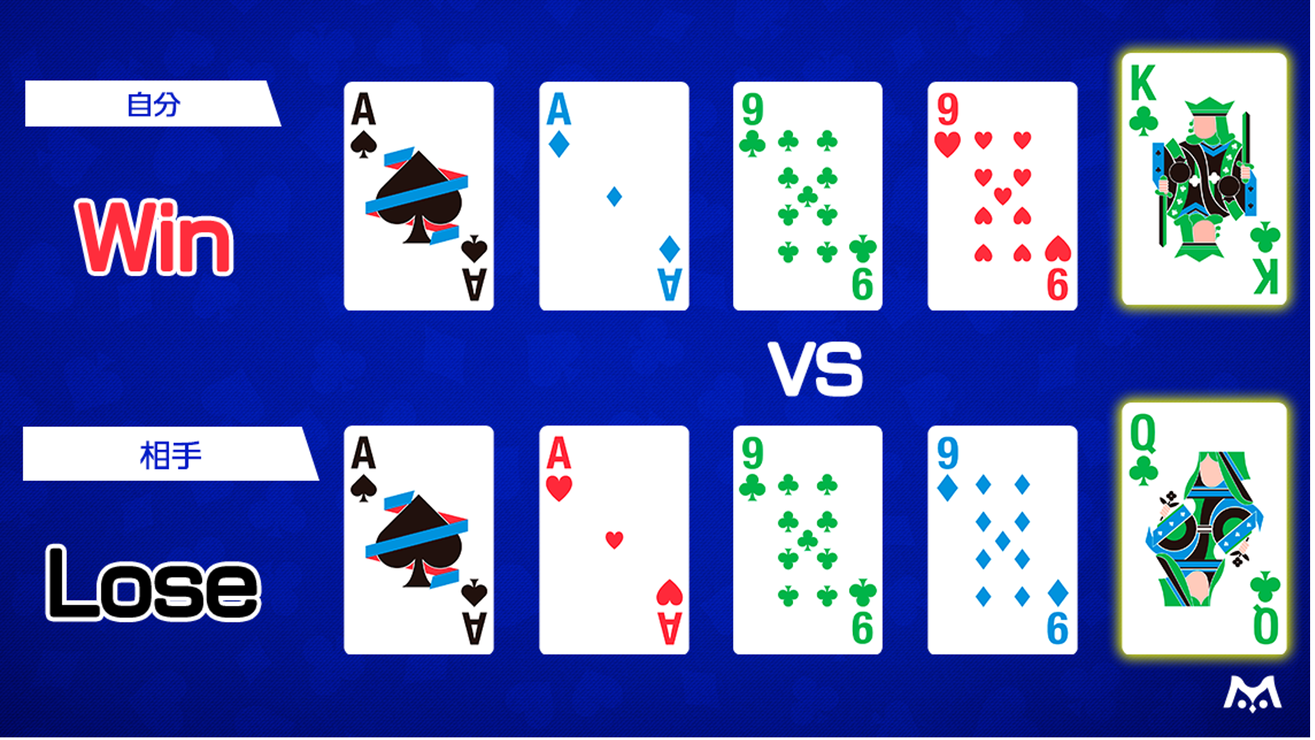 キッカーとは？-2※追加