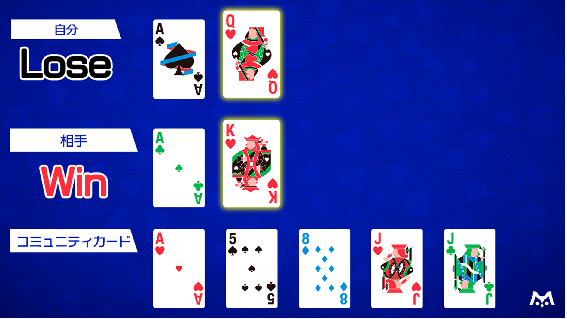 キッカーの例１※見やすく修正