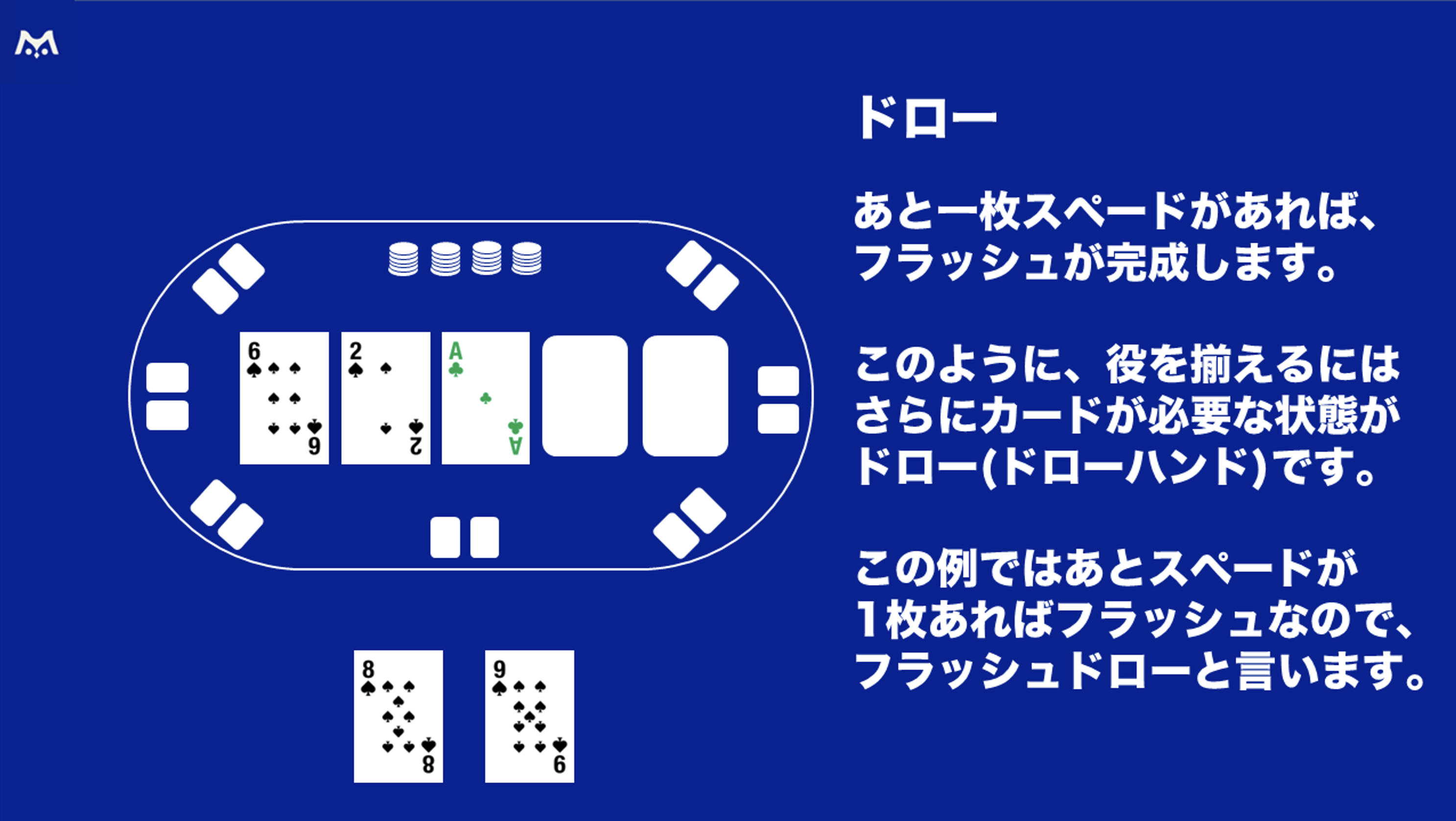 ドローハンドとは？意味や確率、戦略などをわかりやすく解説！