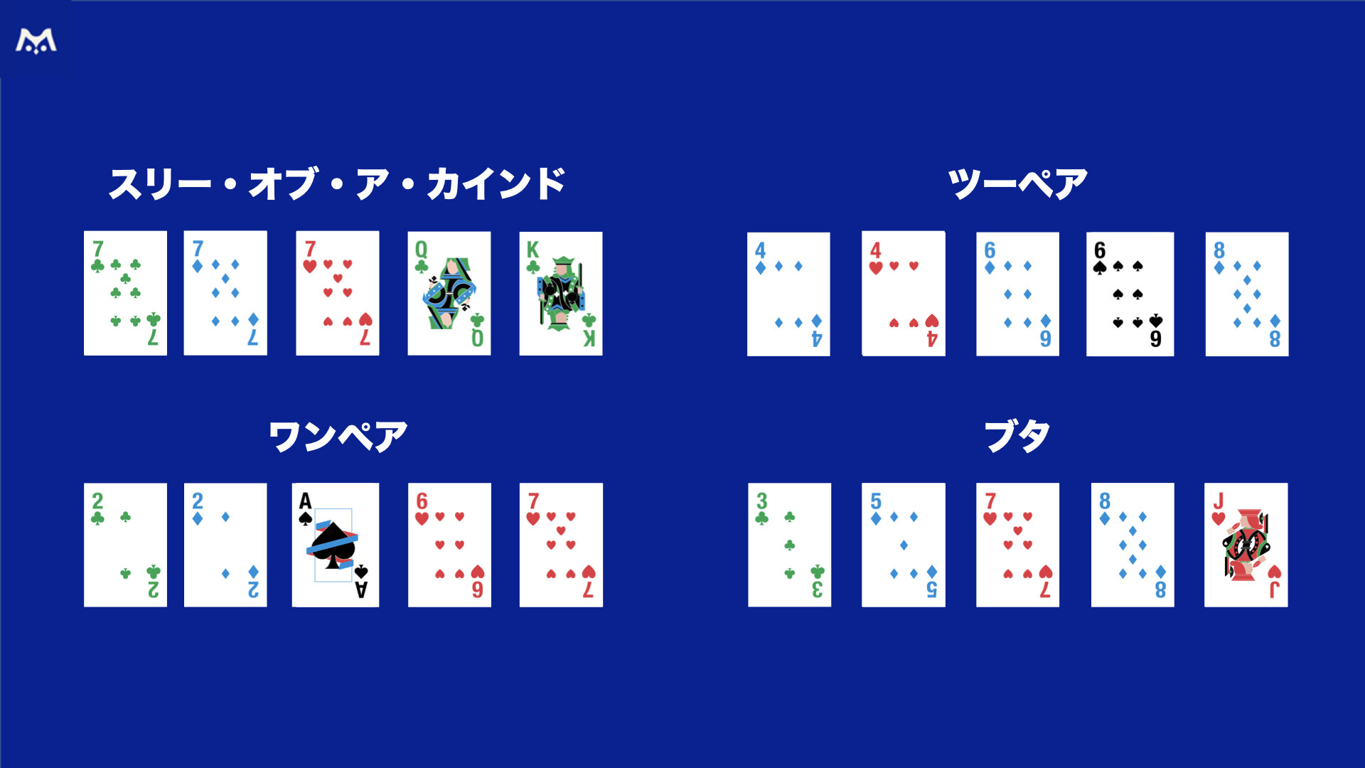 ポーカーのブタとはどういう意味？確率や戦略も徹底解説