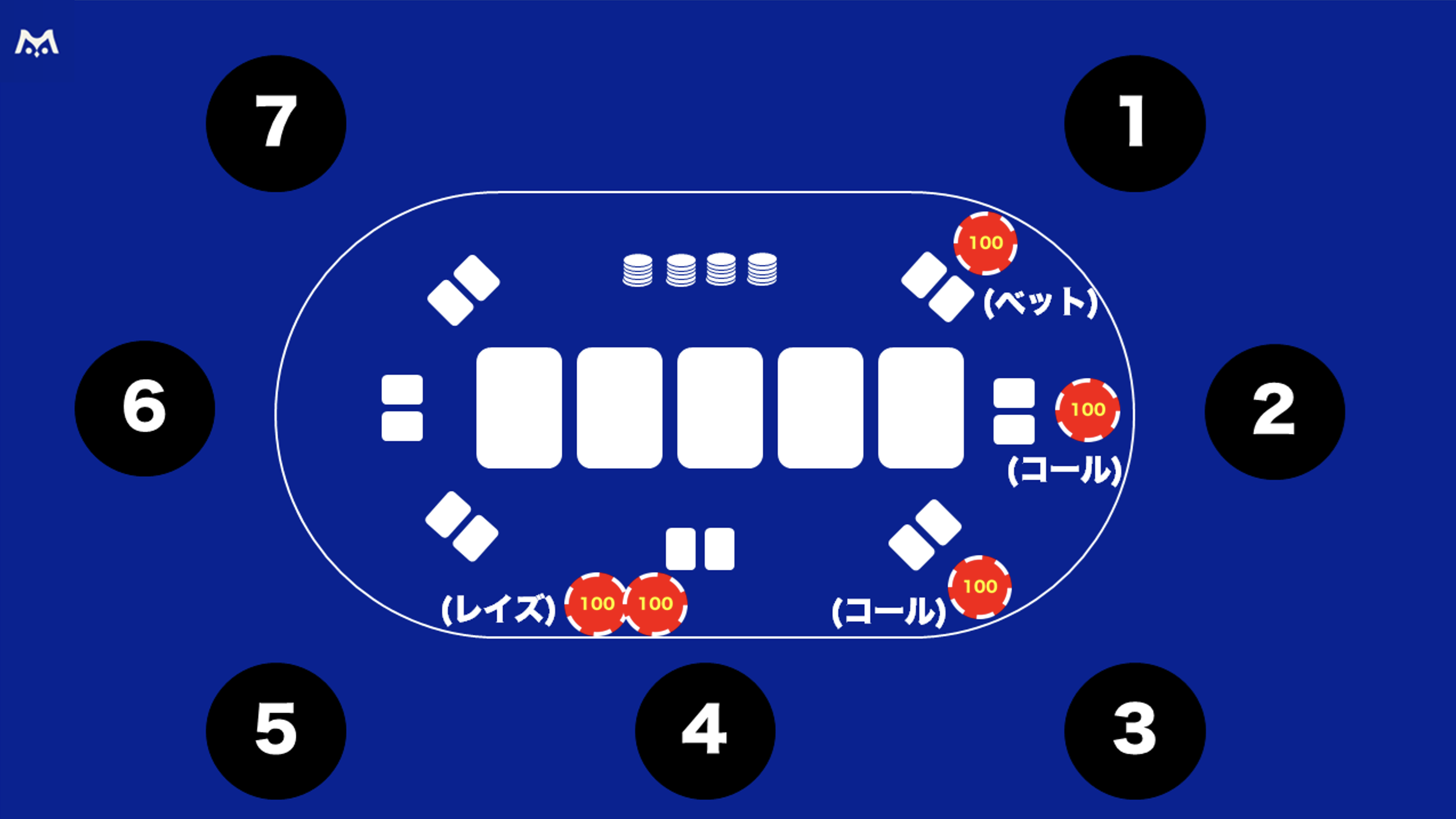 レイズとは？ポーカーにおけるレイズの意味と戦略を初心者にも