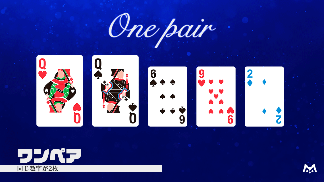 初心者が知るべきテキサス・ホールデムポーカーのルールや用語解説