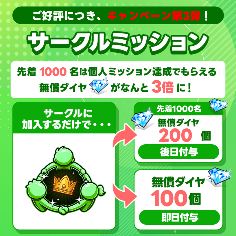 ※第2弾キャンペーンの終了と第3弾キャンペーンの開始について※【「仲間と遊ぶ」m HOLD'EMへ！】新機能「サークル」が9月28日(月) 14:00 ついに登場！！