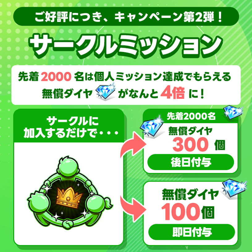 ※サークル参加で無償ダイヤ500個キャンペーンの終了と第2弾キャンペーンの開始について※【「仲間と遊ぶ」m HOLD'EMへ！】新機能「サークル」が9月28日(月) 14:00 ついに登場！！