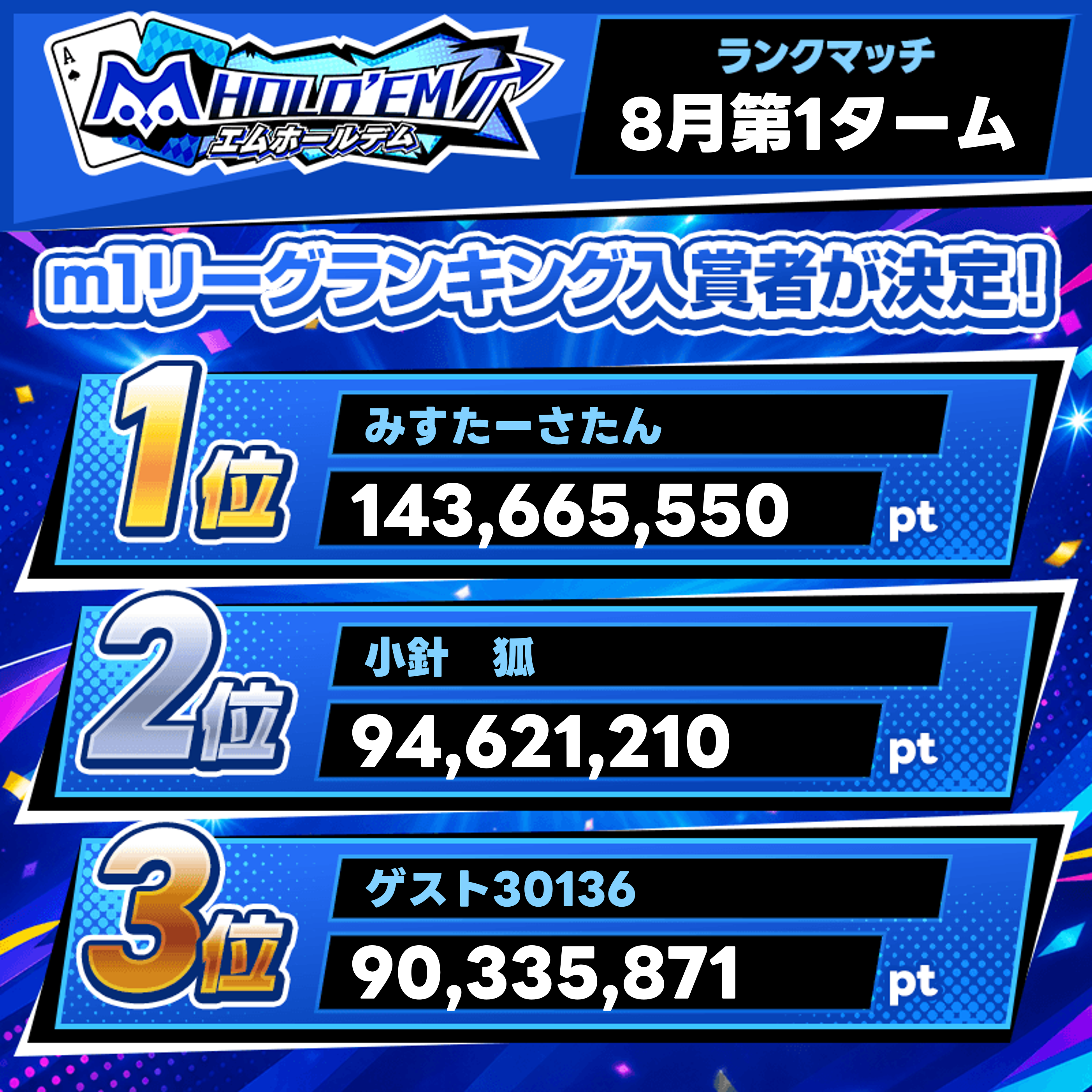 2026年8月ランクマッチ第1タームm1ランキング上位ユーザーを発表!!(8/12(水)18:00修正)