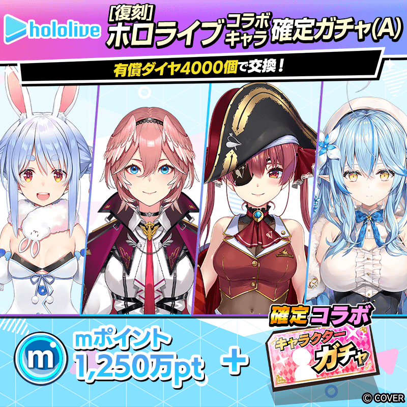 【ホロライブ】コラボキャラ確定ガチャ(A)開催！ 