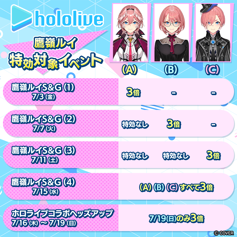 鷹嶺ルイ 特効対象イベント