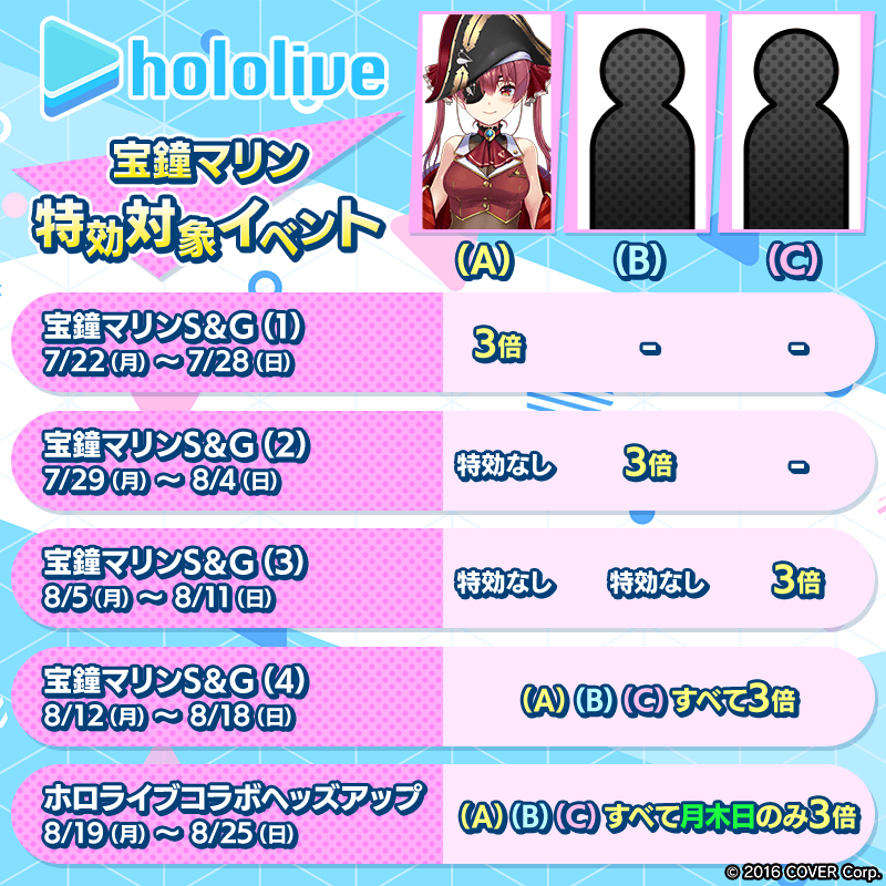 hololive_sp_list_3_1_800x800_240612.png