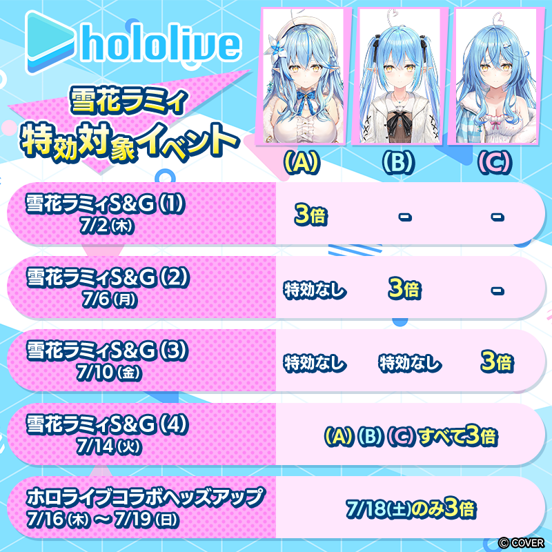 雪花ラミィ 特効対象イベント