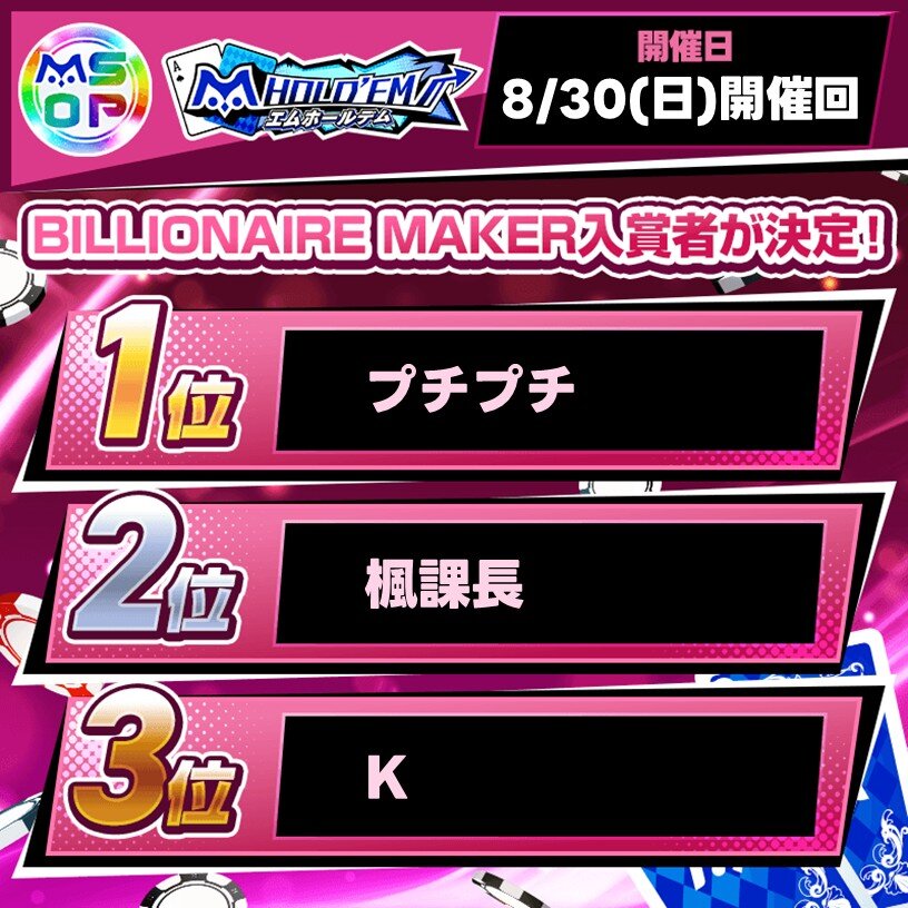 mSOP#3 BILLIONAIRE MAKERの上位入賞者を発表!【8/30(日)開催回】