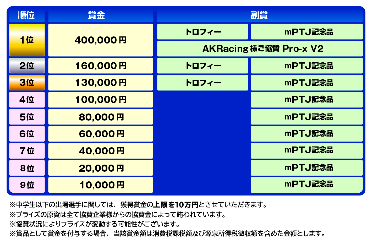 mptj_main_event_prize_2024_summer_img.png