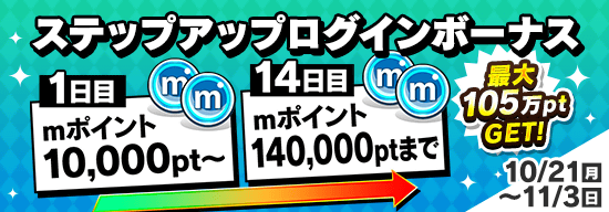 【mポイント 最大105万pt！｜ステップアップログインボーナス】ログインすればするほど1日にもらえるmポイントが増える！！