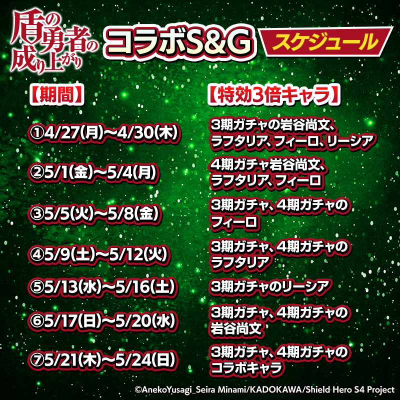【盾の勇者コラボS＆G】各キャラのランキングイベントを開催！トロフィーやトランプなど限定グッズを手に入れよう！ 