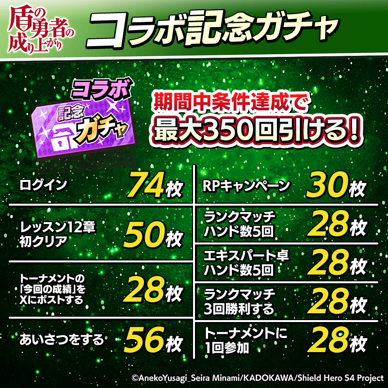 【盾の勇者コラボ記念ガチャ】毎日ログインと条件達成で最大350枚ガチャチケが貰える！！